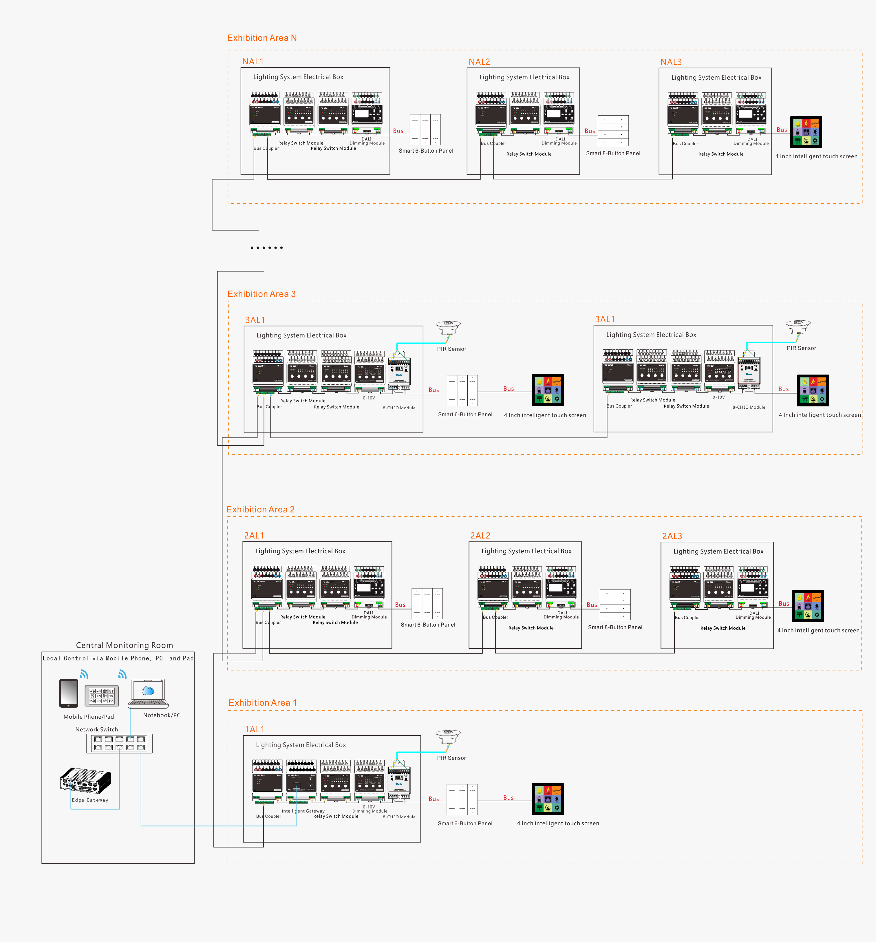 lightingcontrolsystem.png