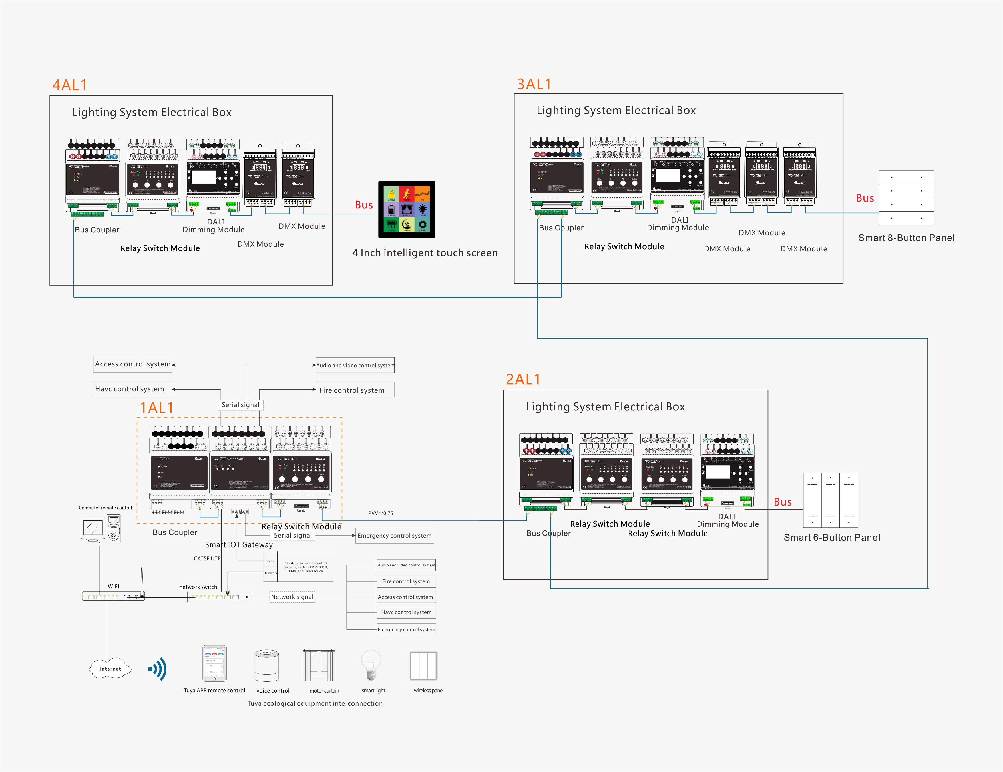 EXHIBITIONHALLCONTROLSYSTEM.png