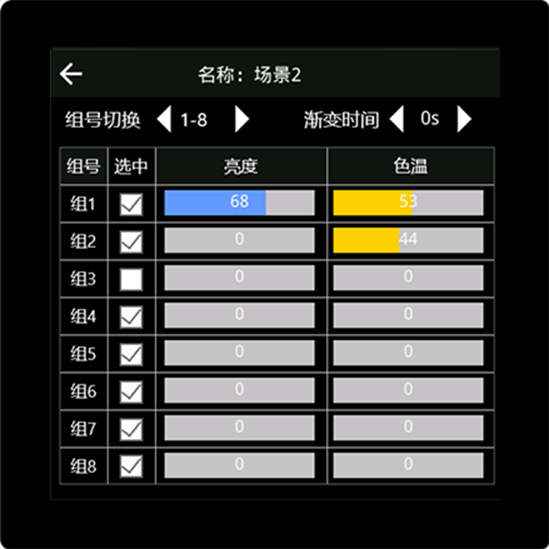 4-inchtouchpanel.png