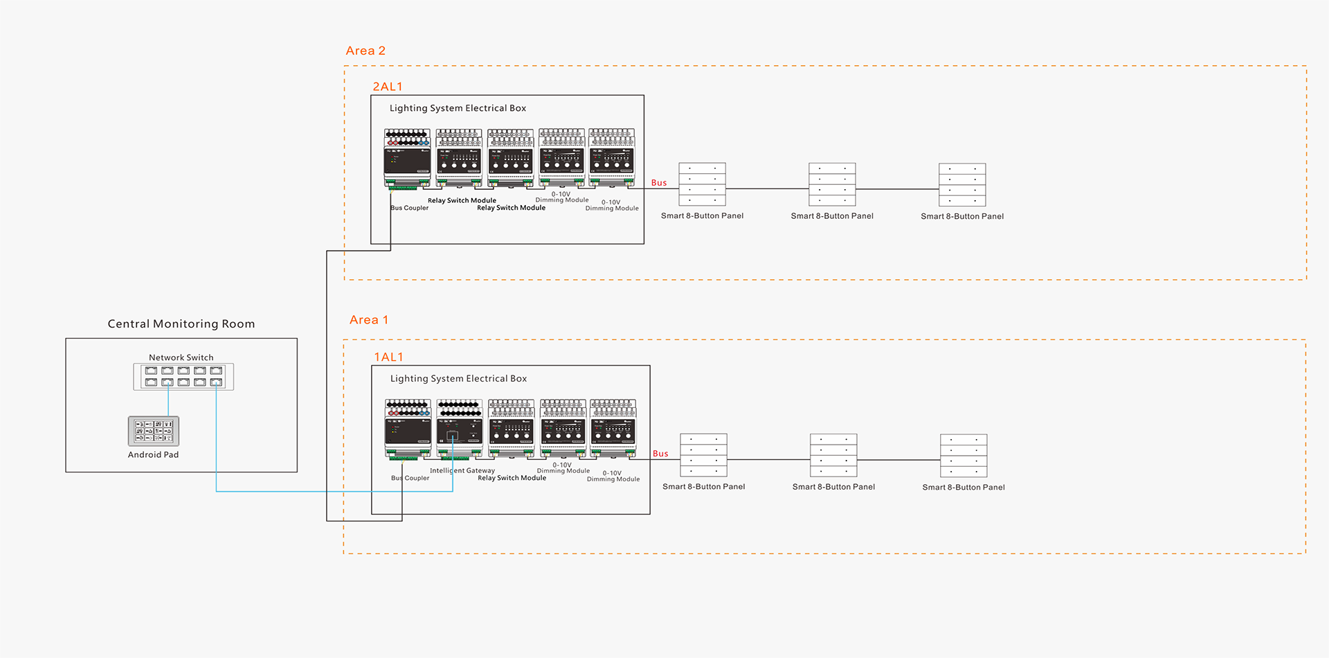 system diagram1920.png