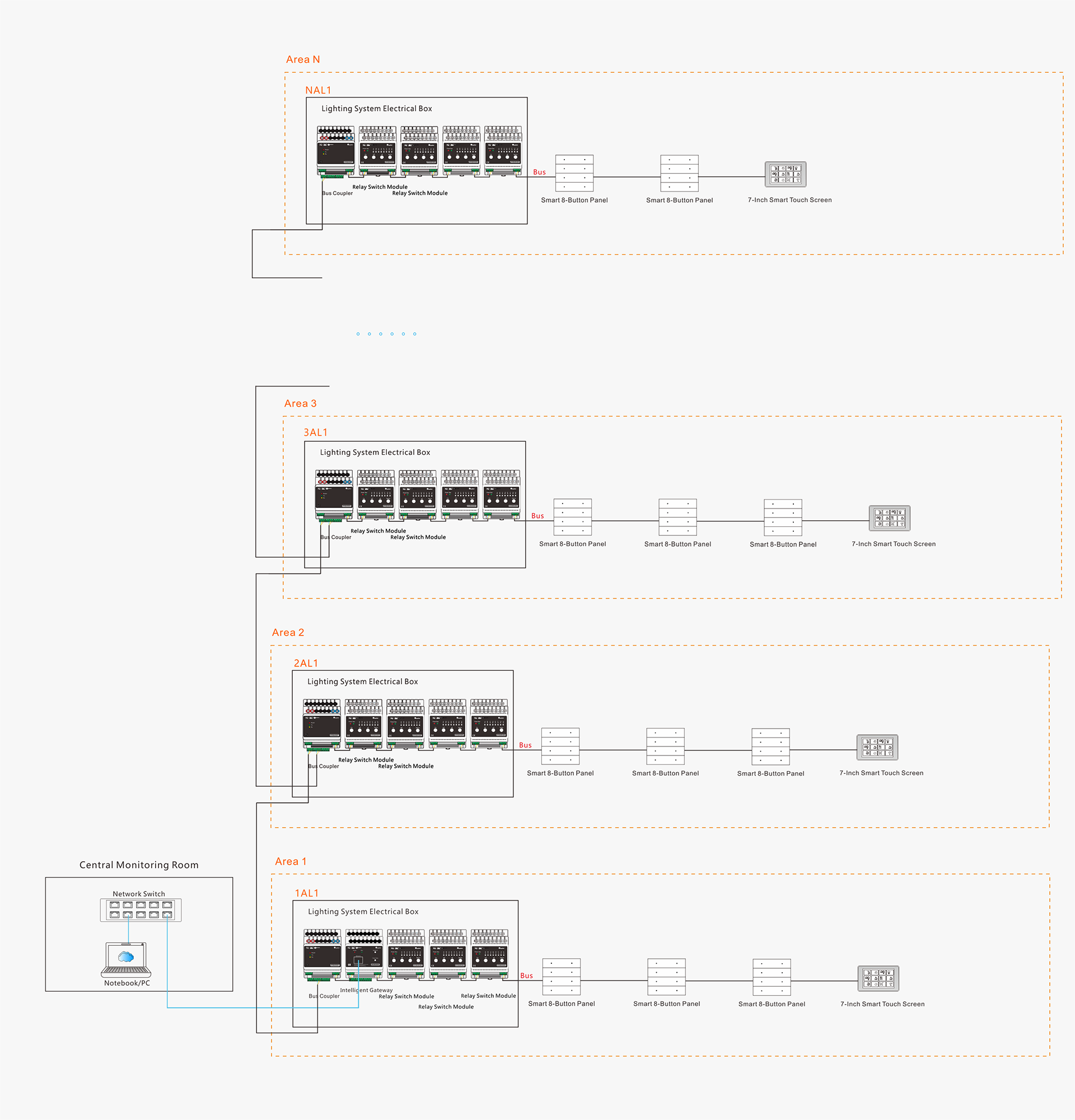 shixuan hotel-system picture.png