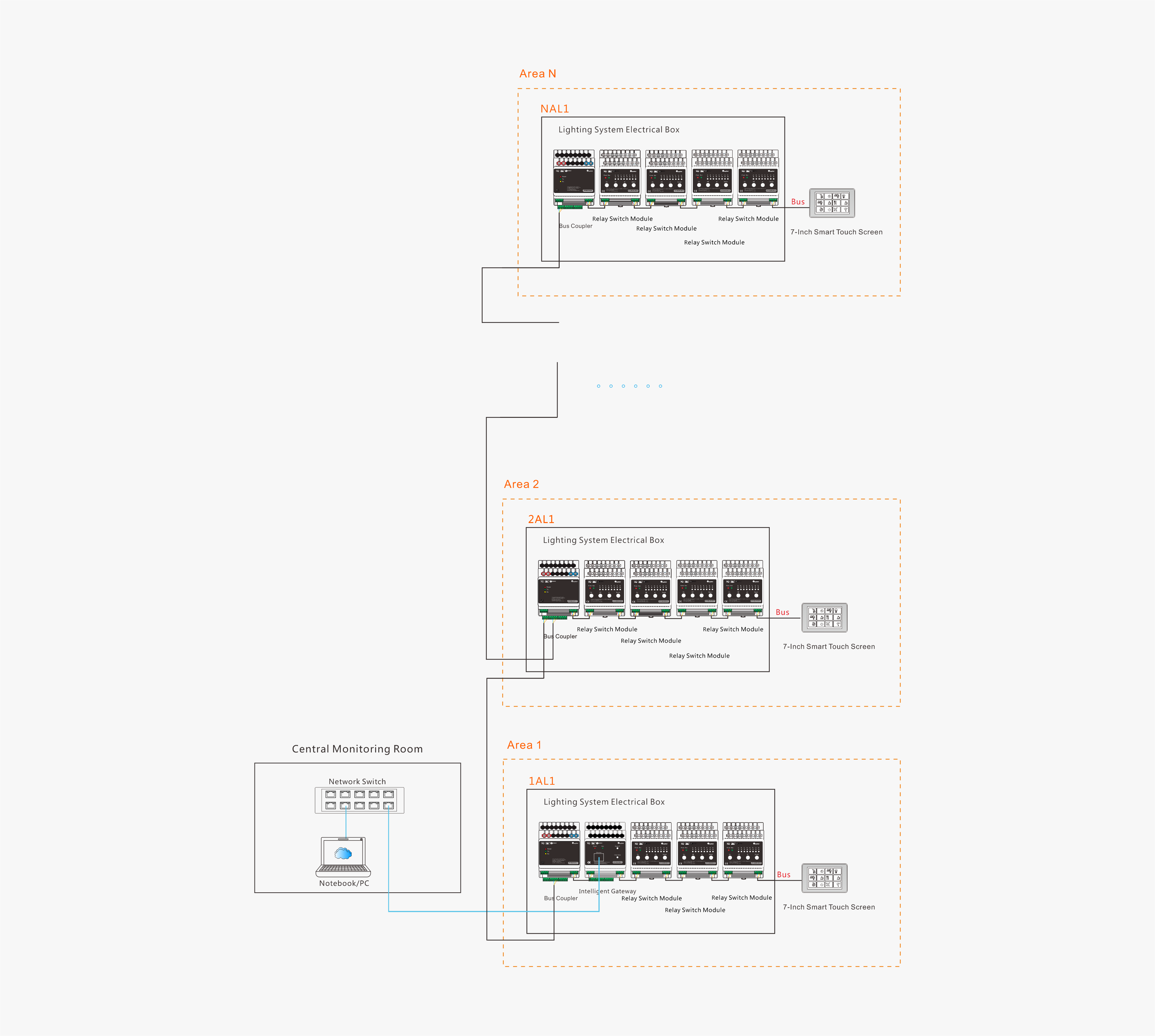shixuan hotel-system picture1.png
