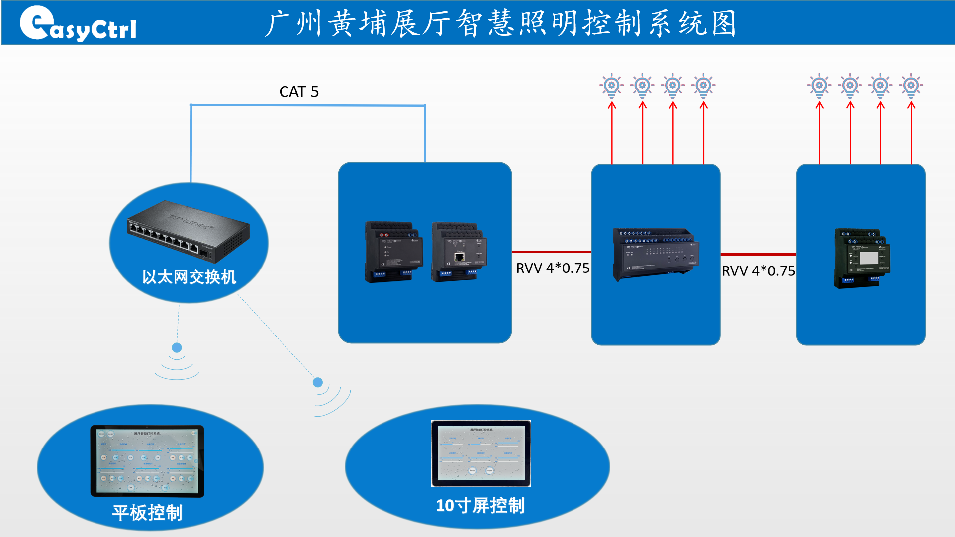 系统图.png