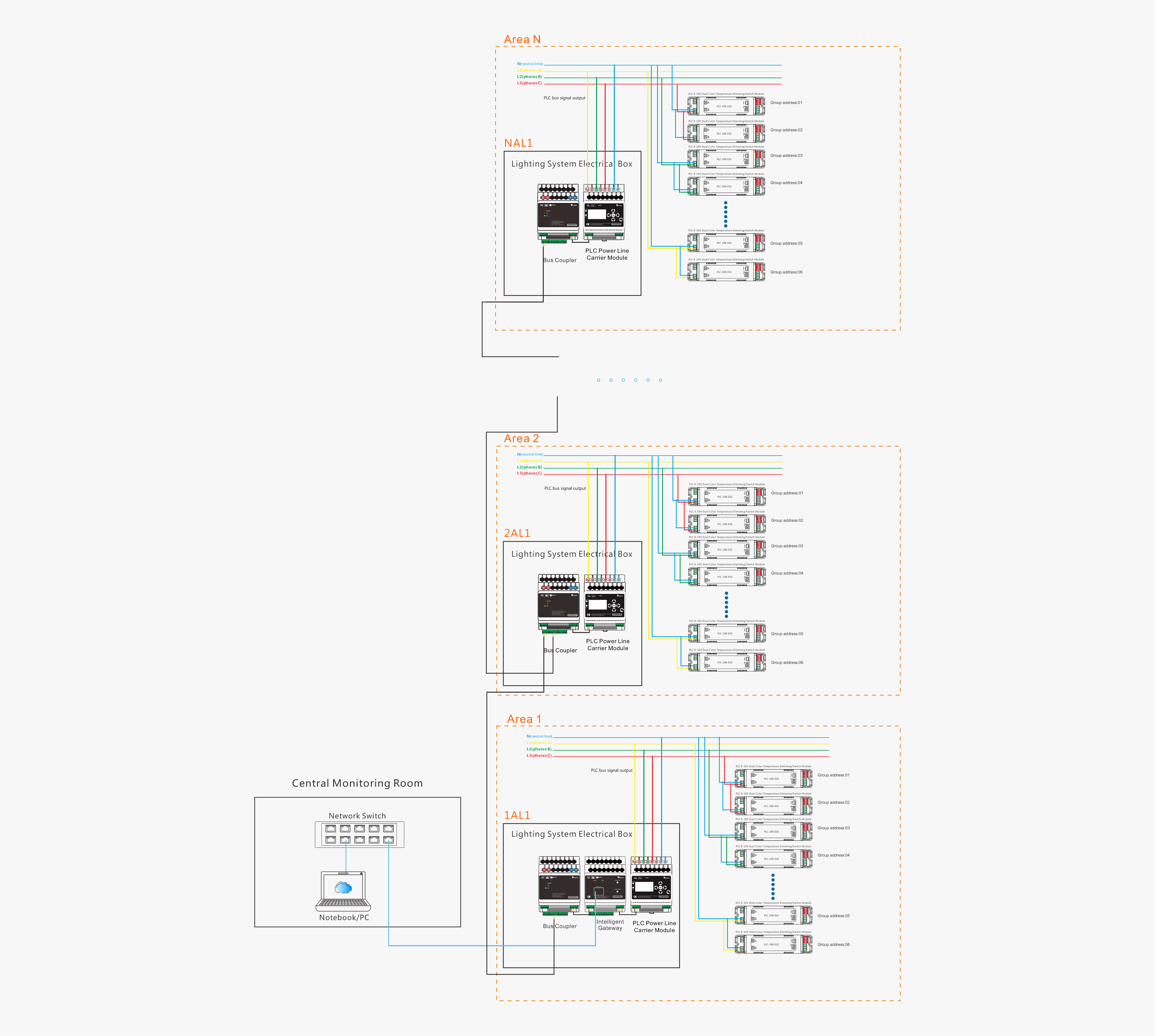 Macao shooting range-system diagram.png