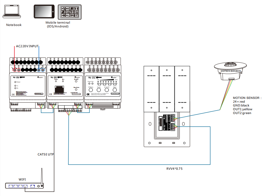 bb6401ecea17cc90324d114ee9fb7637.png