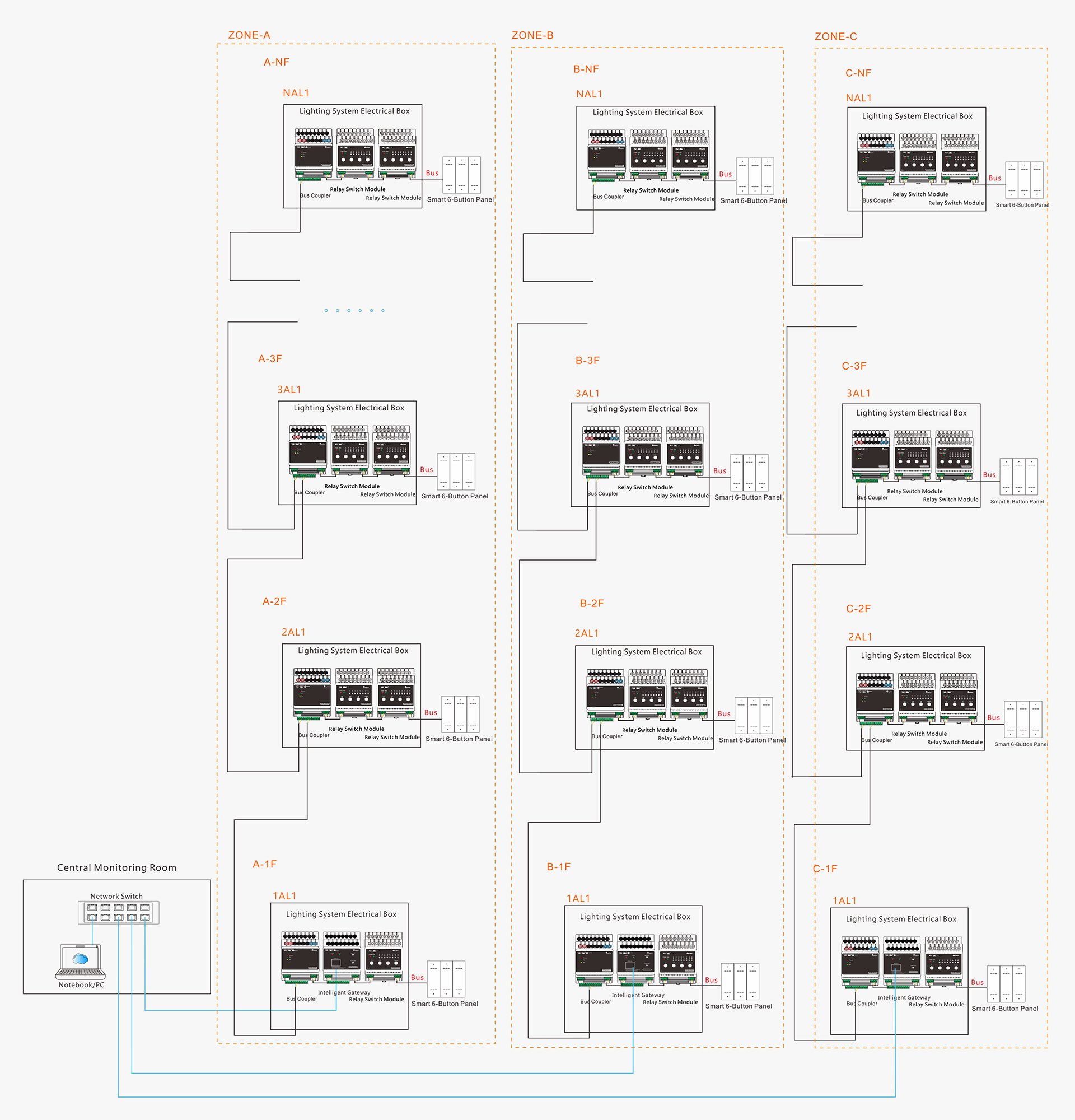 smart lighting system.png