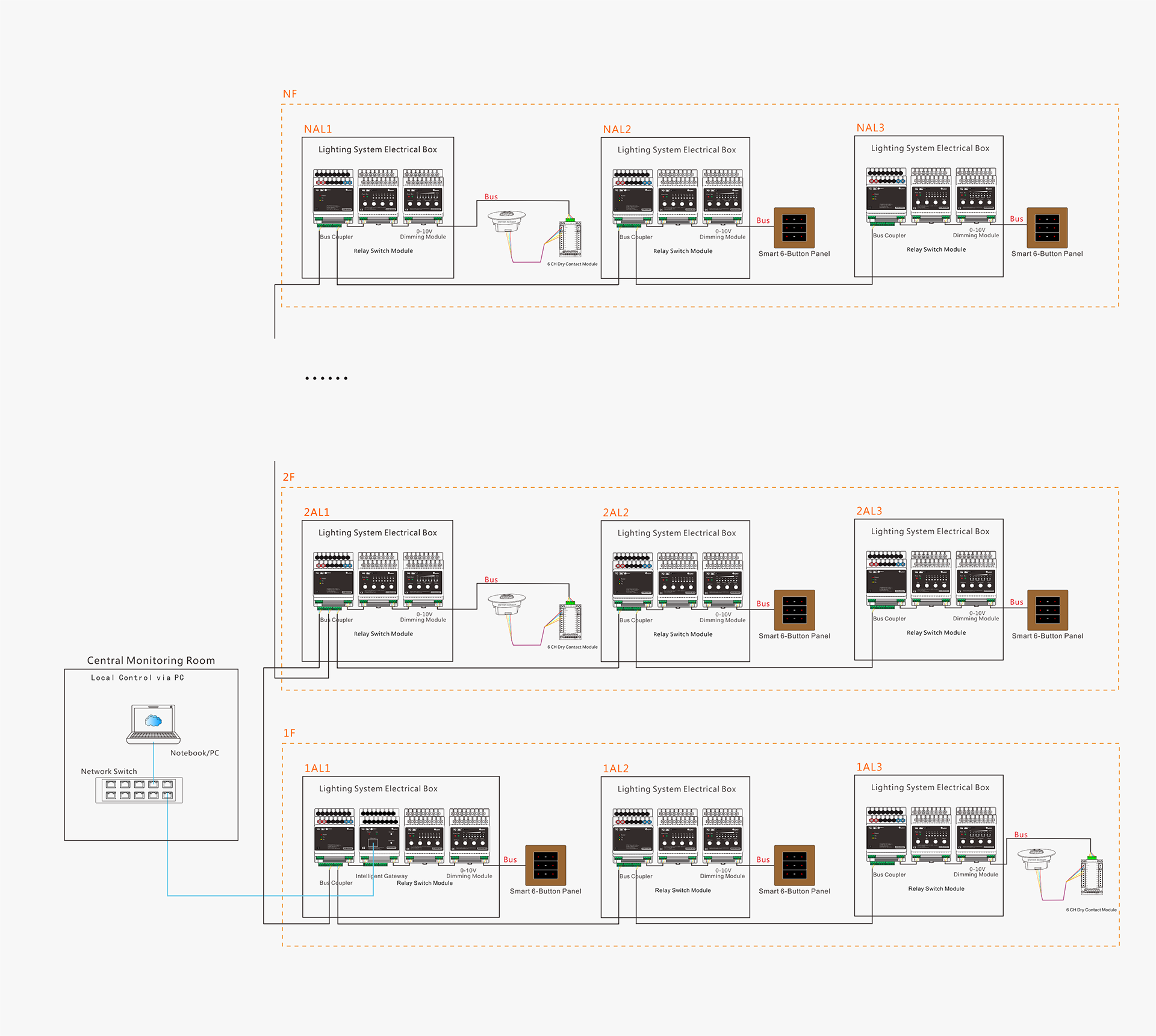SMART LIGHTING SYSTEM.png